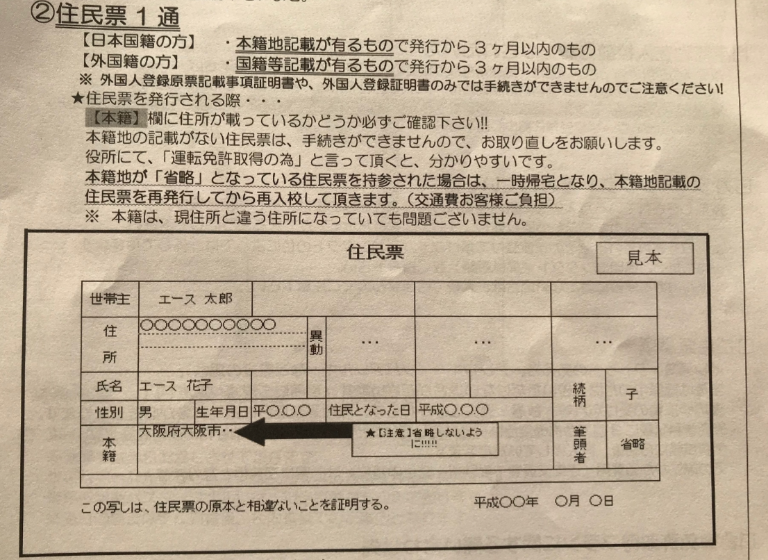 合宿免許 住民票って必要ですか 泣きそうな声で 運転免許皆伝