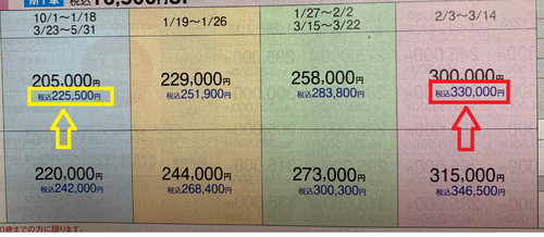 冬休みと春休みの違い1.png